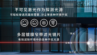 廣拓新品 | C3全網(wǎng)絡(luò)智能型激光對(duì)射已上市！獨(dú)立雙光源，一鍵智能調(diào)光