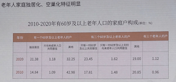 廣拓爆品推薦|老人常備的緊急求助神器(圖3)