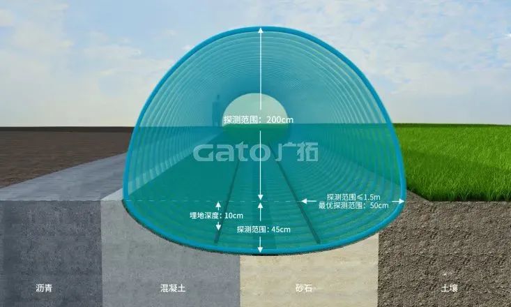 精彩！廣拓受邀參與2023年湖北省安防行業(yè)生態(tài)融合交流會(圖12)