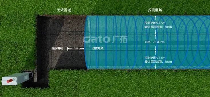 精彩！廣拓受邀參與2023年湖北省安防行業(yè)生態(tài)融合交流會(圖13)