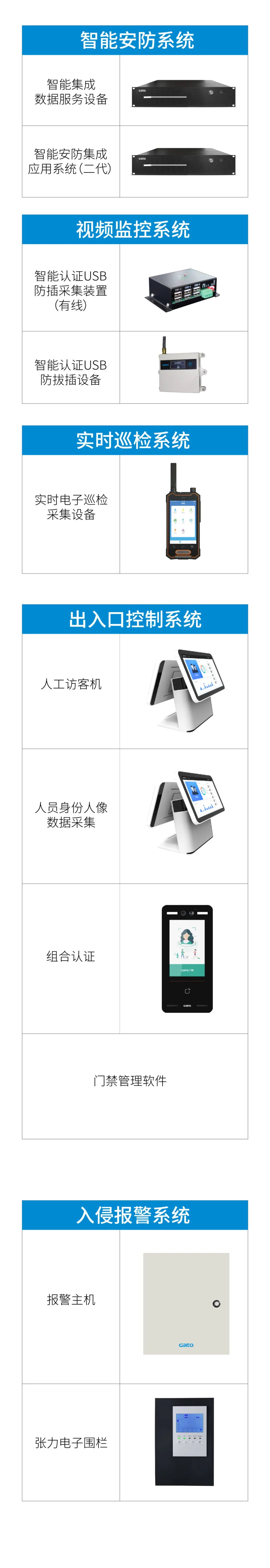 開(kāi)學(xué)倒計(jì)時(shí)！廣拓校園智能安防解決方案(圖4)