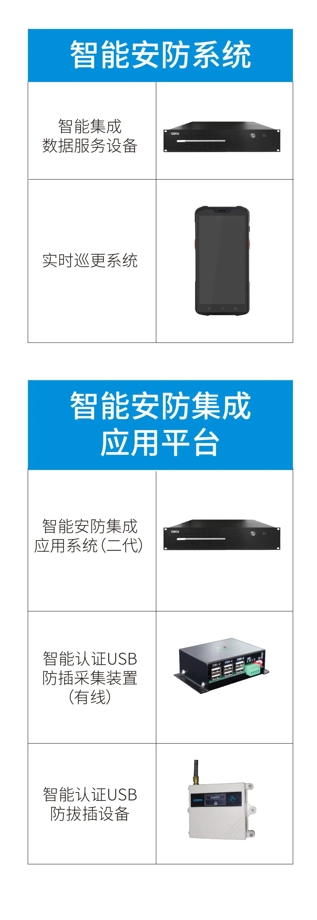 上海徐匯濱江7.5萬方藝術(shù)商場開業(yè)！廣拓提供智能安防整體解決方案(圖5)