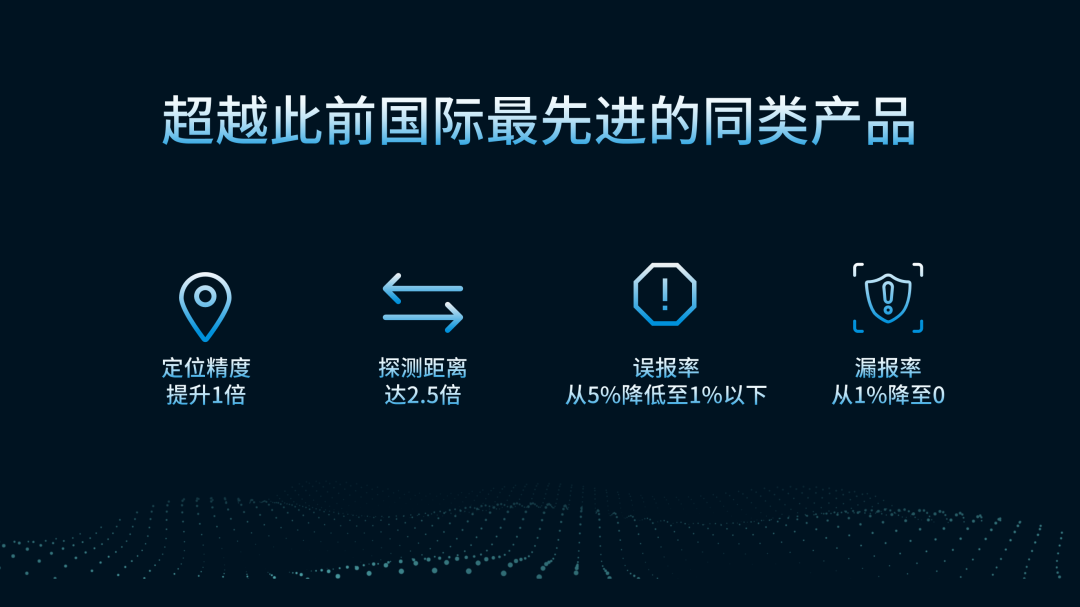 用數(shù)據(jù)說話，風(fēng)雨小動物不誤報(bào)！(圖3)