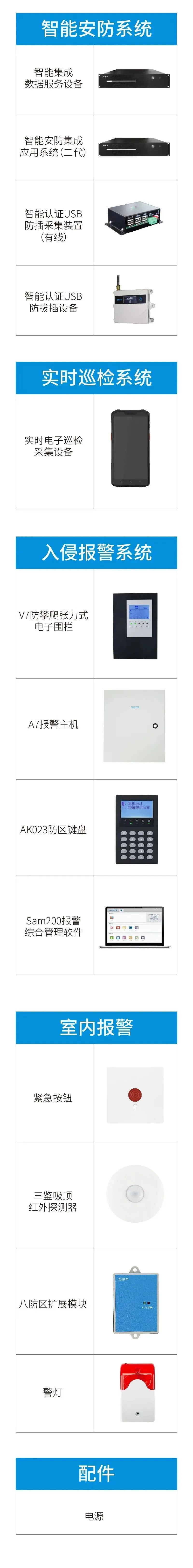 廣拓守護(hù)上海唯一的國家授權(quán)計檢機(jī)構(gòu)！(圖5)