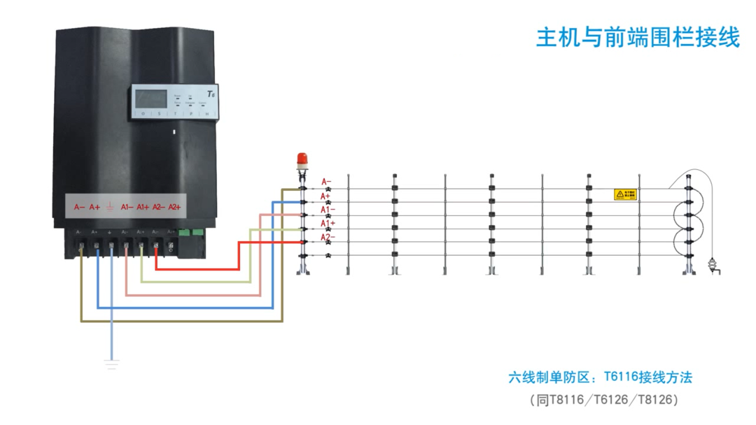 電子圍欄接線大全(圖14)