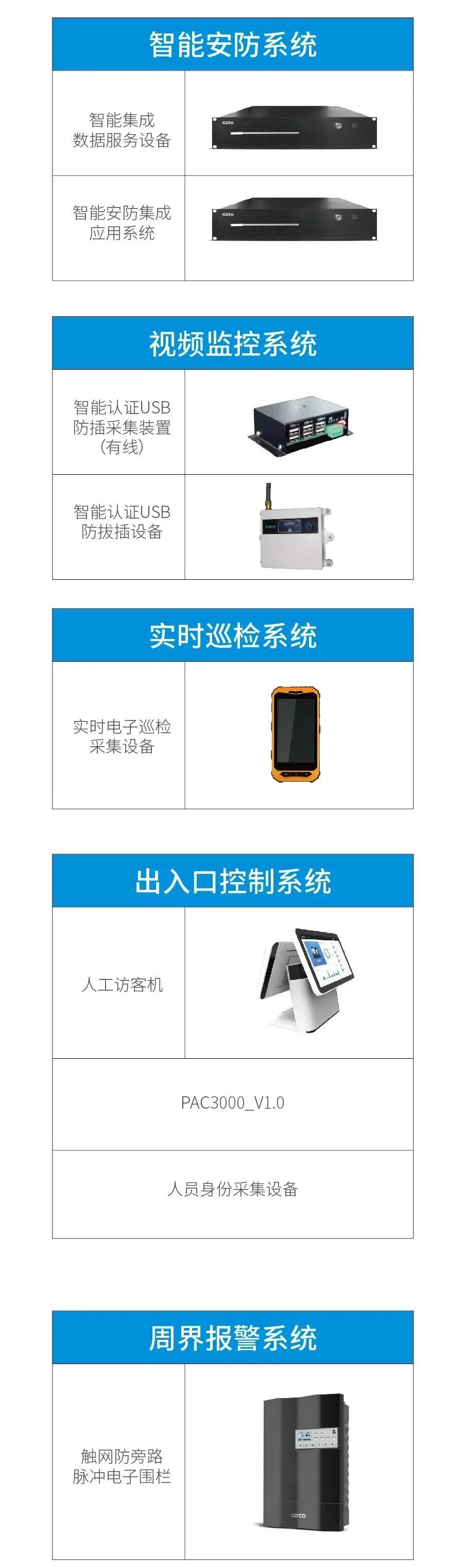 廣拓5大安防系統(tǒng)全部安排？港城廣場(chǎng)小區(qū)安全指數(shù)plus！(圖5)