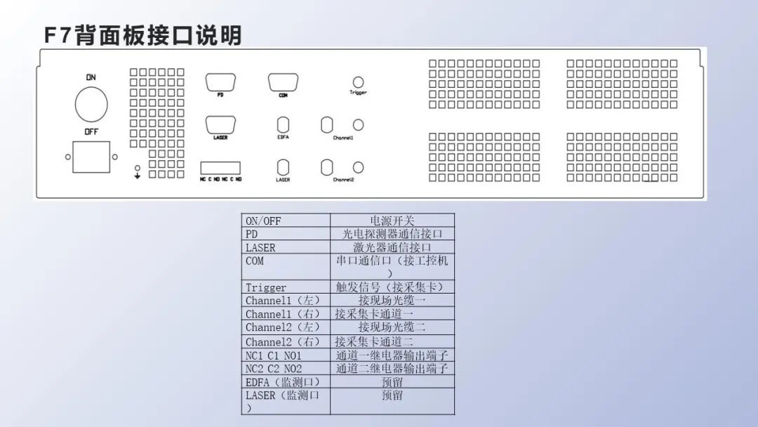  F7振動光纖調試指南，超全！(圖5)