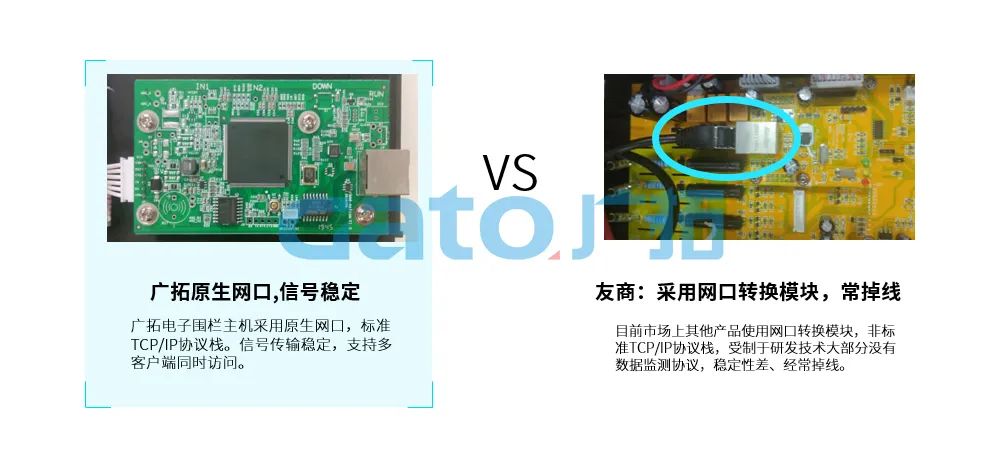 重點(diǎn)學(xué)校烏魯木齊68中周界安防，還得看廣拓！(圖10)