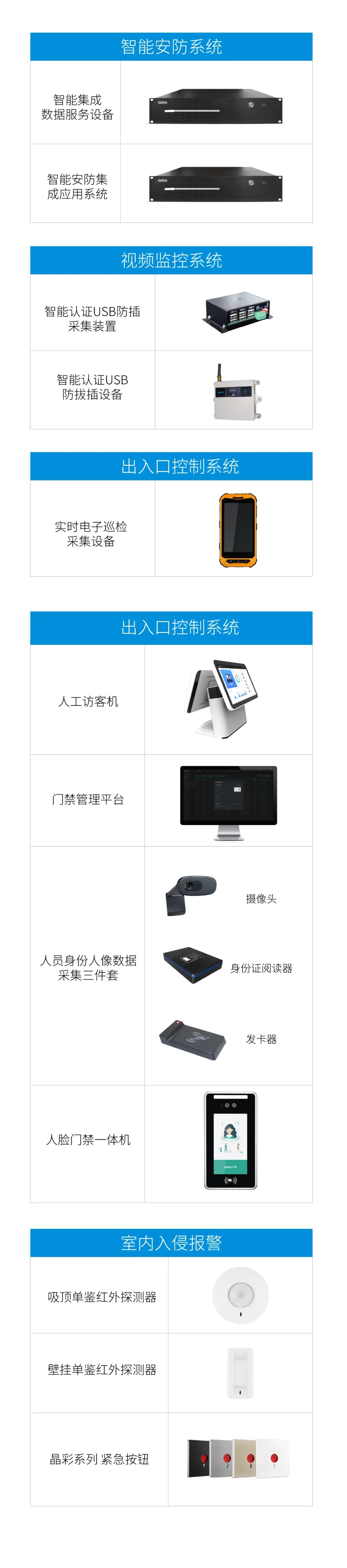 上海香杏醫(yī)院的全套智能安防設(shè)備，找廣拓就夠了！(圖5)