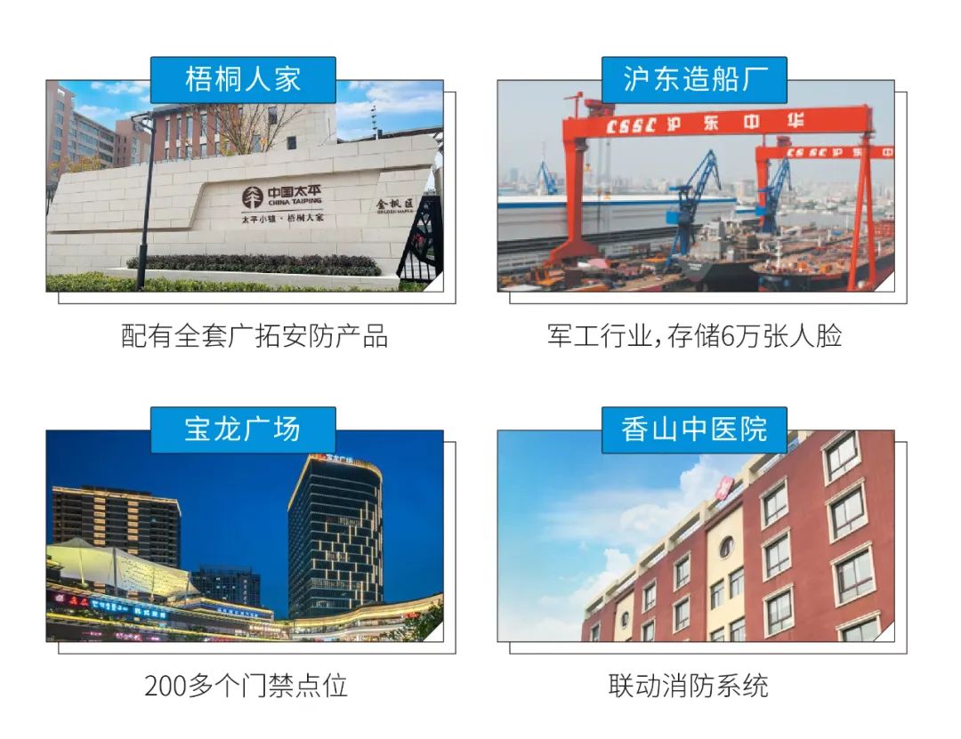 【直播回顧】超省事的云門禁，用了就知道有多香~(圖24)