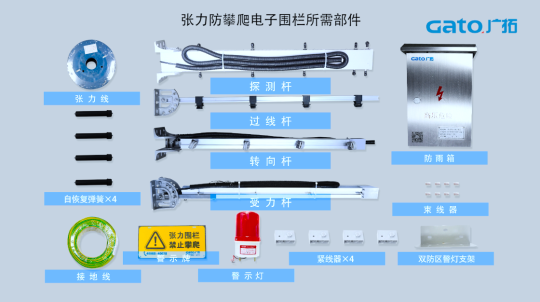 久等了，張力電子圍欄前端安裝指導(dǎo)請(qǐng)查收！(圖3)