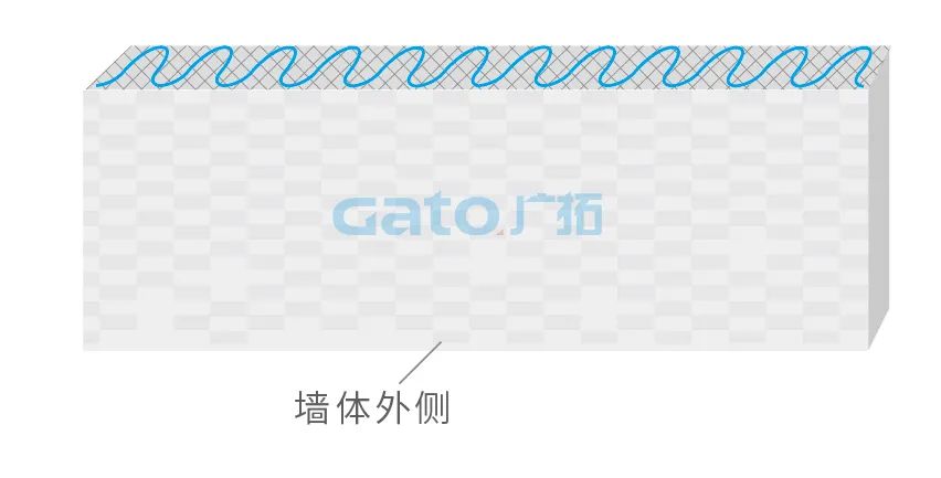 干貨|太全了，振動光纖7大場景的安裝方式圖文詳解！(圖15)