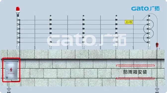 新手必學(xué)|脈沖電子圍欄前端室外安裝細節(jié)原來這么多！(圖24)