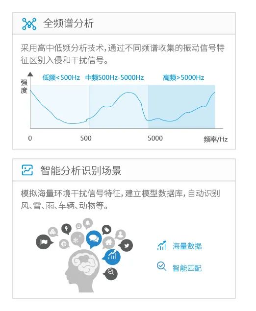五一你負(fù)責(zé)浪~我負(fù)責(zé)安全感~(圖24)