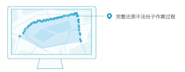 五一你負(fù)責(zé)浪~我負(fù)責(zé)安全感~(圖29)