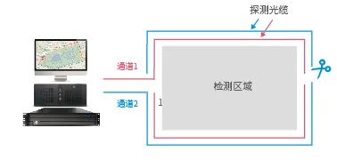 五一你負(fù)責(zé)浪~我負(fù)責(zé)安全感~(圖31)