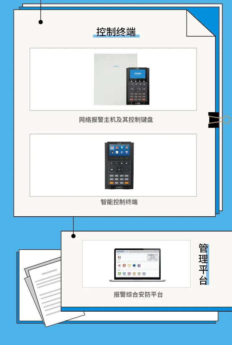 2021廣拓產(chǎn)品大全(圖6)