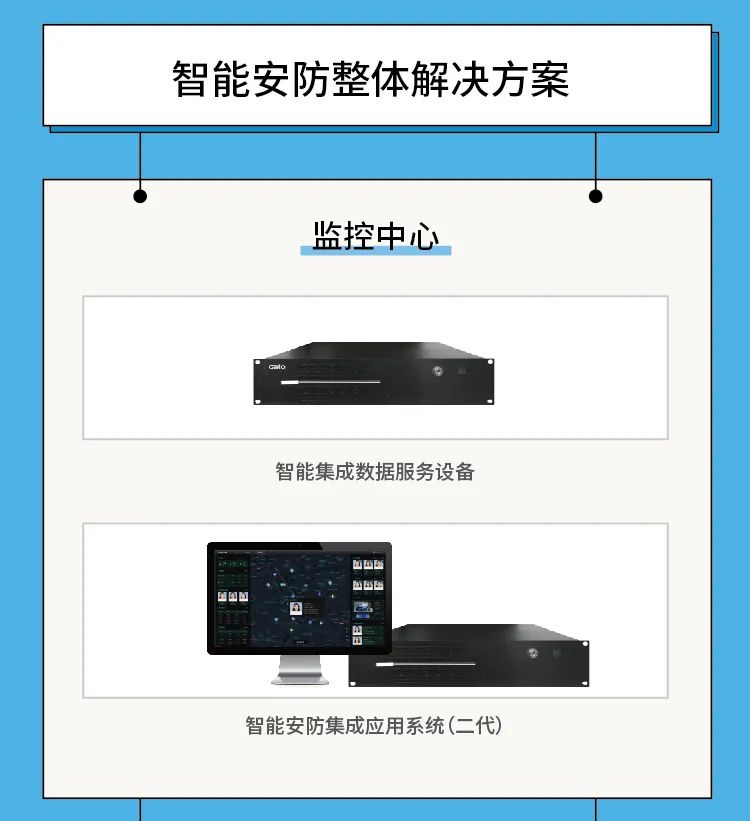 2021廣拓產(chǎn)品大全(圖7)