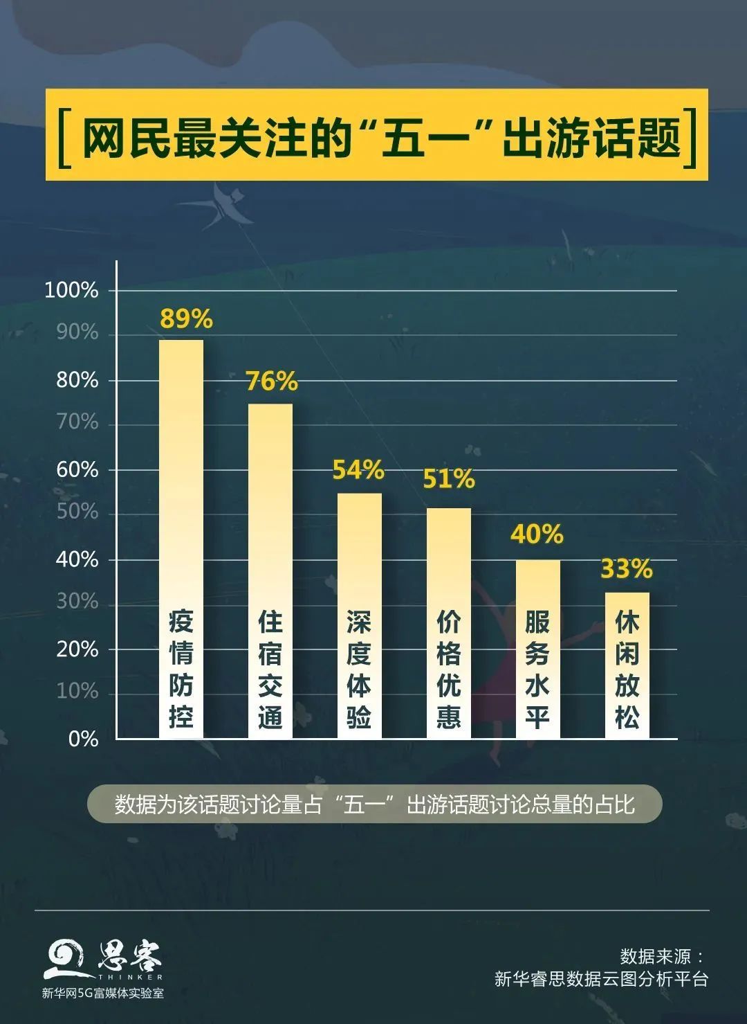 五一出游高峰不必慌，疫情防控神器來幫忙！(圖4)