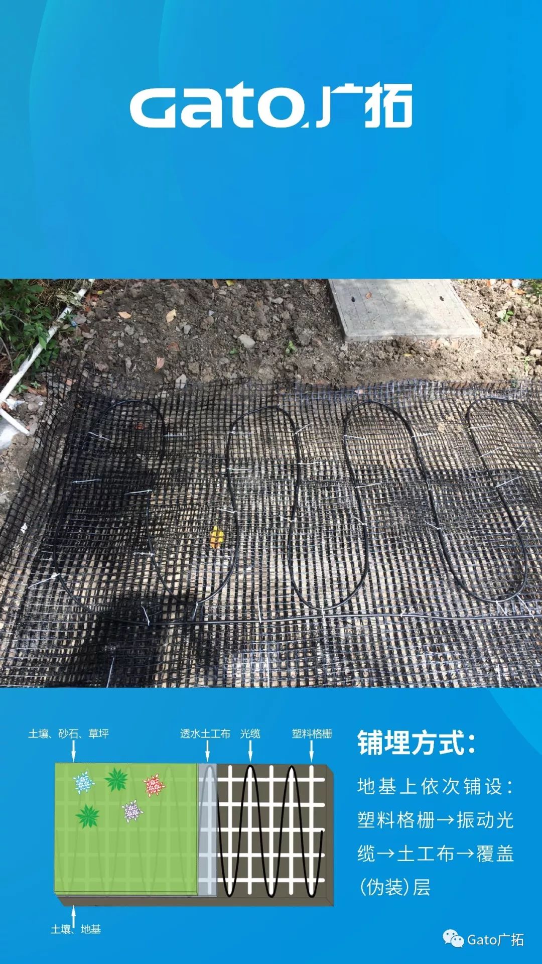 上海廣拓振動(dòng)光纖系統(tǒng)，為2019北京世界園藝博覽會(huì)保駕護(hù)航！(圖6)
