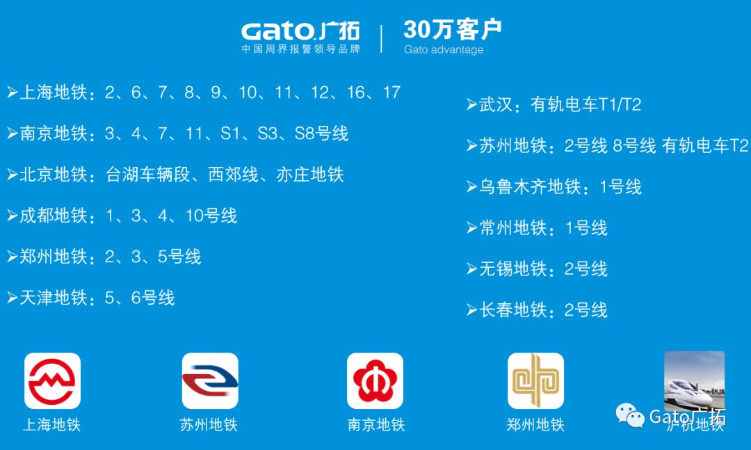 上海廣拓守護長春地鐵2號線，助力城市駛向美好未來！(圖6)